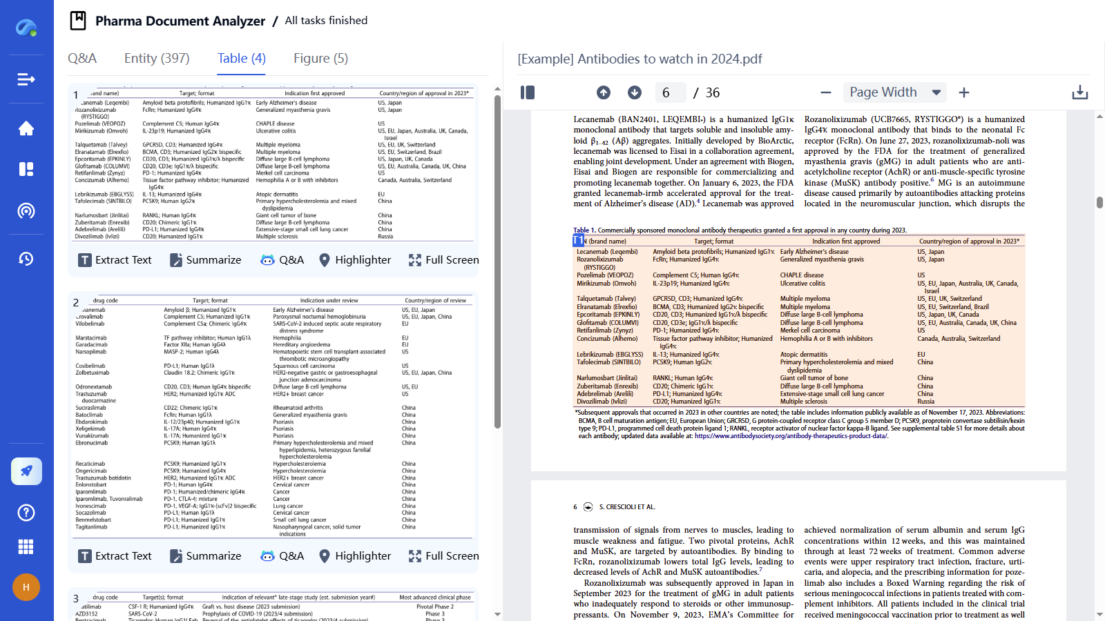 Step 5– Explore and Analyze Tables